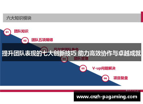 提升团队表现的七大创新技巧 助力高效协作与卓越成就