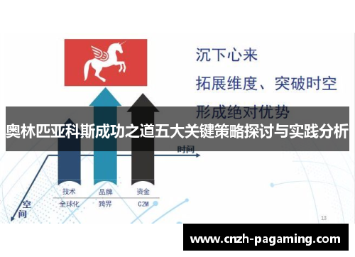 奥林匹亚科斯成功之道五大关键策略探讨与实践分析