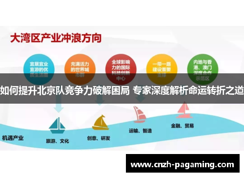 如何提升北京队竞争力破解困局 专家深度解析命运转折之道