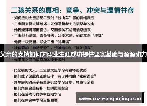 父亲的支持如何为职业生涯成功提供坚实基础与源源动力