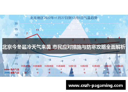 北京今冬最冷天气来袭 市民应对措施与防寒攻略全面解析