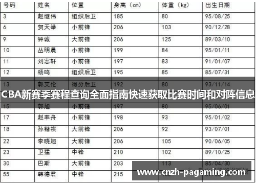 CBA新赛季赛程查询全面指南快速获取比赛时间和对阵信息
