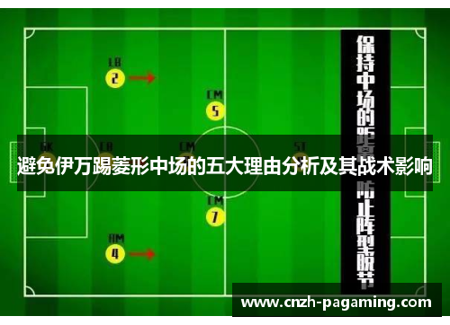 避免伊万踢菱形中场的五大理由分析及其战术影响