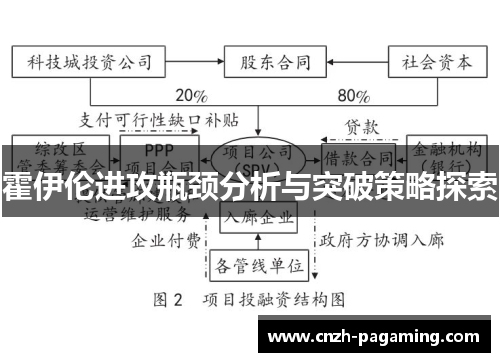 霍伊伦进攻瓶颈分析与突破策略探索