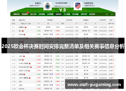 2025欧会杯决赛时间安排完整清单及相关赛事信息分析