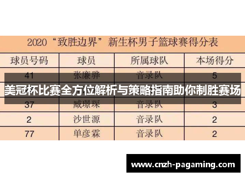 美冠杯比赛全方位解析与策略指南助你制胜赛场 美冠杯比赛全方位解析与策略指南助你制胜赛场