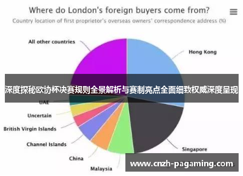 深度探秘欧协杯决赛规则全景解析与赛制亮点全面细致权威深度呈现 深度探秘欧协杯决赛规则全景解析与赛制亮点全面细致权威深度呈现