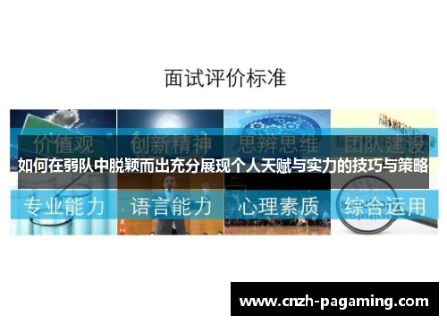 如何在弱队中脱颖而出充分展现个人天赋与实力的技巧与策略 如何在弱队中脱颖而出充分展现个人天赋与实力的技巧与策略