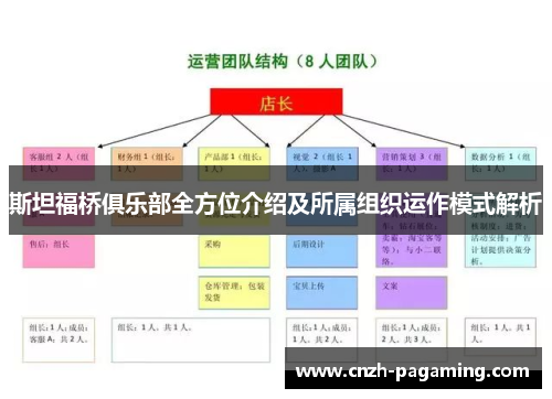 斯坦福桥俱乐部全方位介绍及所属组织运作模式解析 斯坦福桥俱乐部全方位介绍及所属组织运作模式解析